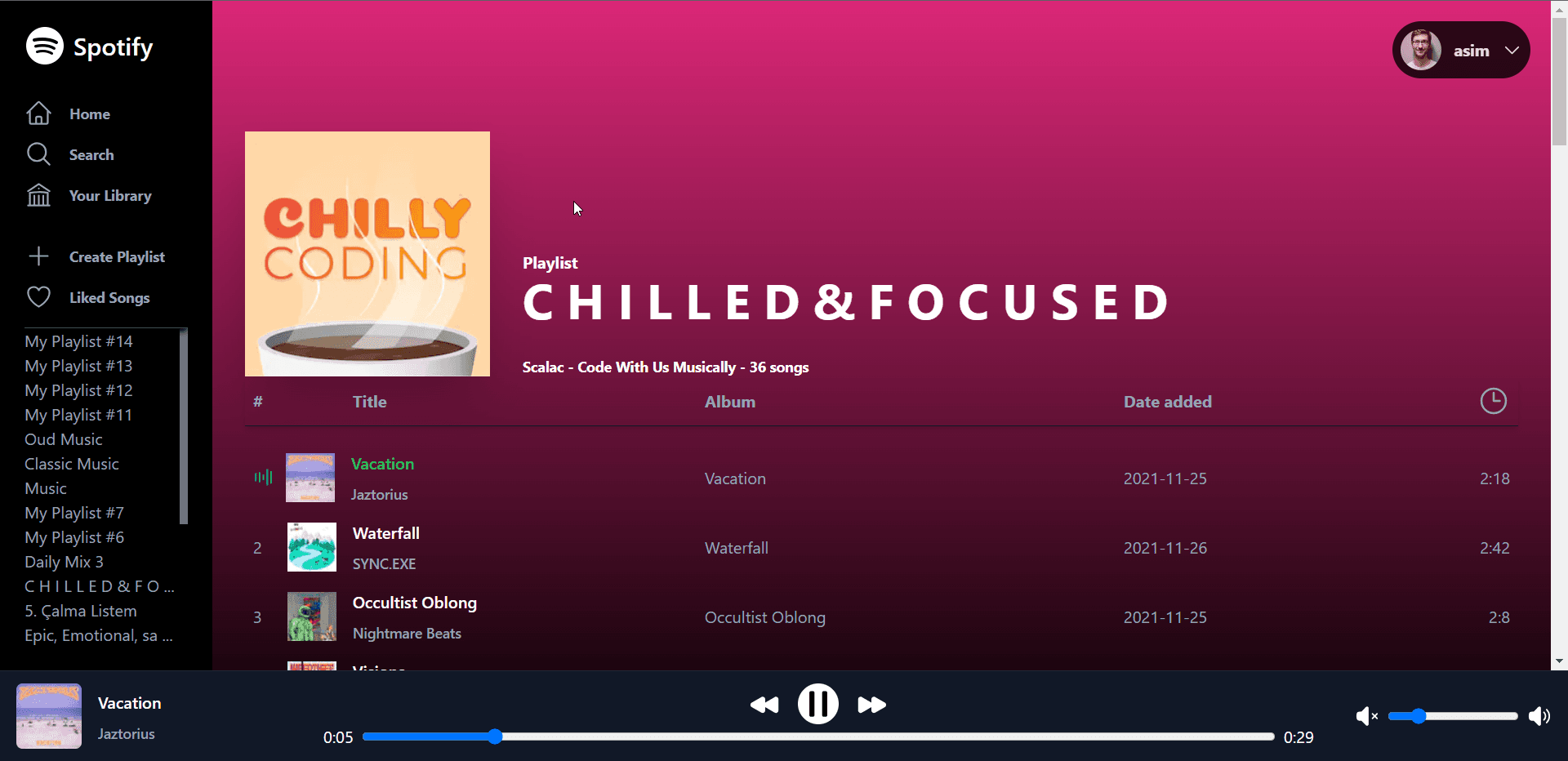 spotify's image